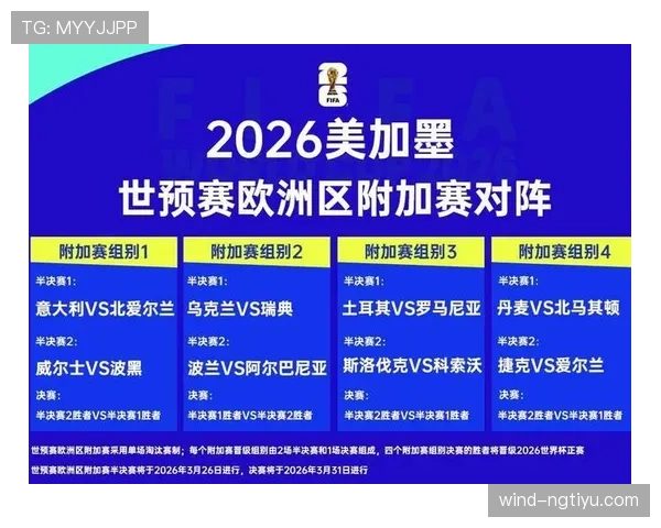 土耳其2026世界杯小组赛突围关键 星月军团能否创造黑马奇迹